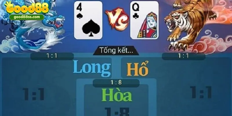 Cửa cược được quy định trong bài Rồng Hồ online